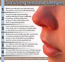 Allergy Momentum The Baylor College Of Medicine Blog Seasonal Allergies Allergies Allergy Season