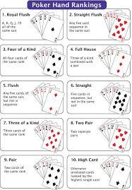 Texas hold'em is arguably the most famous of all poker games. Order De Operations Fun Card Games Family Card Games Card Games