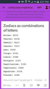 Check out the different ways to type the at sign on a spanish keyboard: Zodiac Signs Letters In The Keyboard Wattpad