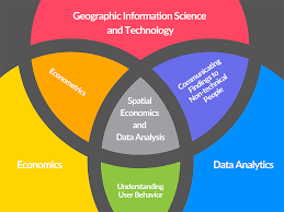 M S In Spatial Economics And Data Analysis Usc Ssi