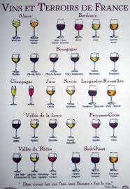 Vins Et Terroirs De France Carte Des Vins Vin Et Biere Vins Et Spiritueux