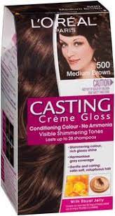 Pin Di Hair Stylist And Models