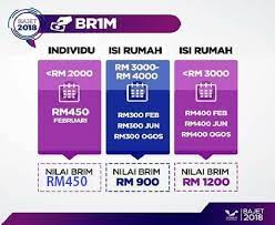 Tarikh pembayaran br1m 2.0 akan dibayar pada awal tahun 2013 syarat kelayakan br1m 2.0 2/2powered by tcpdf (www.tcpdf.org). Syarat Kelayakan Brim 2018 Bujang Br1m Online