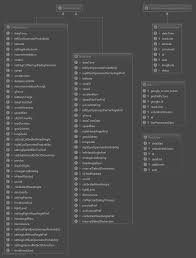 The university of helsinki operates on four campuses in helsinki and in 10 other localities in finland. 2