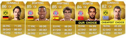 I never sleep well the night after a game. Bundesliga Squad Guide For Fifa 15 Ultimate Team