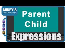 Understand the 3d space, how to maneuver after effects layer types types of layers in after effects u6: 50 Ae Workflow Expressions Ideas Expressions After Effect Tutorial After Effects