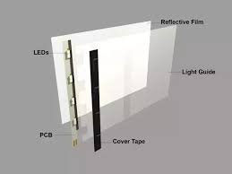 As we earlier stated, the diffuser does a great job in distributing light evenly. How To Make A Custom Back Lit Picture Frame Using Led Lights And A Diffuser Quora