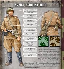 Pin By Eric Creussen On Military Uniforms Dressed For Battle Red Army Uniform Military Figures