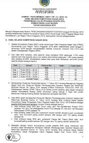 Hal ini dilakukan agar otak kita. Contoh Soal Tes Substansi Kominfo Studi Indonesia