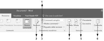 Image result for canali satellitari militari 1981 2021