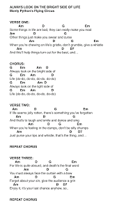 Always Look On The Bright Side Of Life Vers 1 Am D G Em D Chorus G Em Am Dd U Song Lyrics And Chords Ukulele Chords Songs Guitar Songs For Beginners