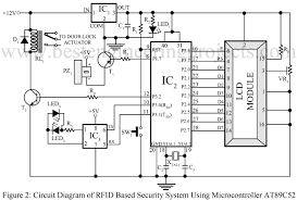 As in high security regions a special security code is given to special people for the unlocking the doors. Rfid Based Security System Using Microcontroller At89c52