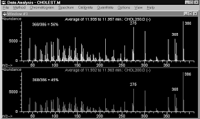 Agilent 5973 mass selective detector ci flow module. 2