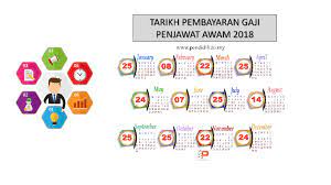 Rusmahainiza binti rusli ptj : Gaji Penjawat Awam Disember 2017 Gaji Bulan Julai 2018 Diawalkan Jadual Pembayaran Gaji Penjawat Awam Bagi Tahun 2021 Yang Disertakan Ini Adalah Rasmi Berdasarkan Rujukan Mysumber Terhadap Surat Pekeliling Tarikh