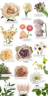 All in all, the eccentric style of contemporary bouquets has its own intriguing charm. 17 Flowers Ideas In 2021 Flower Names Types Of Flowers Flower Guide