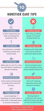 10 Tips On How To Care For Nonstick Cookware Souper Diaries Nonstick Cookware Nonstick Cookware
