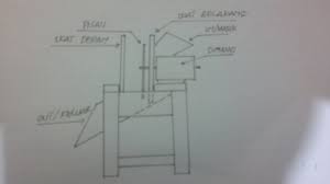 Cara membuat pisau mesin pencacah rumput sederhana murah dari gergaji bekas murah. Cara Membuat Mesin Murah Membuat Mesin Pencacah Rumput