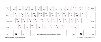 3 Free Kannada Keyboard To Download À²à²¨ À²¨à²¡ À² À²¬ À²° À²¡ You will directly type into kannada unicode font on our online kannada typing tool editor. 3 free kannada keyboard to download