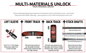 Taylormade R9 Adjustments Manual Related Keywords