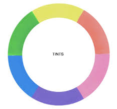 Hues Tints Tones And Shades What S The Difference Craftsy