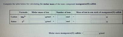 The easiest way to find the molar mass is by adding the atomic masses of each atom in a compound. Answered Complete The Table Below For Bartleby