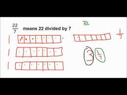 Math 2.2 Improper Fractions And Mixed Numbers As Tape Diagrams - Youtube