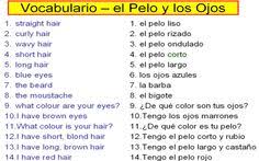 Great Spanish Blog How To Speak Spanish Spanish Vocabulary Learn To Speak Spanish