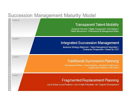 Pin On Resources