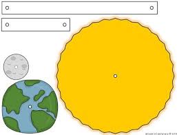 Once Upon A First Grade Adventure Earth And Space Science First Grade Science Moon Activities