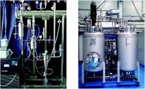 Is in the business of sugar industry and biomass electric power plants. A Review Of Sustainable And Intensified Techniques For Extraction Of Food And Natural Products Green Chemistry Rsc Publishing