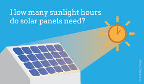 How Many Peak Sun Hours Do I Need For Solar Energysage