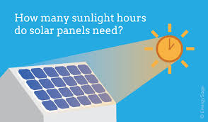 how many peak sun hours do i need for solar energysage