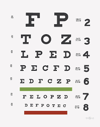 Eye Chart Print 1 6th Hobby Play Scale Dollhouse