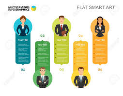 • ausbaufähig • vorhanden • ausgeprägt • stark ausgeprägt • erwartungen übertroffen pro kriterium ausgewählt wurde, wird dieser automatisch. Vorlage Fur Funf Mitarbeiter Lizenzfrei Nutzbare Vektorgrafiken Clip Arts Illustrationen Image 89849670