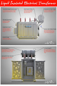 Liquid Insulated Electrical Transformer Electrical Transformers Power Engineering Electrical Engineering