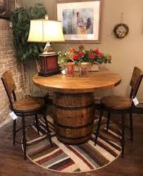 At badcock home furniture &more in hendersonville, north carolina, our friendly staff is always ready to help you find quality furniture and appliances to fit your style and budget. High Country Furniture Hendersonville 342 N Main St Hendersonville Nc Furniture Stores Mapquest