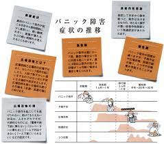 友達や家族とのビデオ通話を、1 クリックで作成します。 サインアップは不要です。 親しい人との skype 通話での特別な瞬間を残しておくことや、同僚との重要な会議を記録することができます。 ãƒ'ãƒ‹ãƒƒã‚¯éšœå®³ã®åŽŸå› ã¨ç—‡çŠ¶