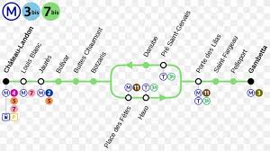The park is a the metro.paris website uses sessionstorage. Paris Metro Line 3bis Buslijn 393 Paris Metro Line 15 Louis Blanc Png 1235x695px Bus Area
