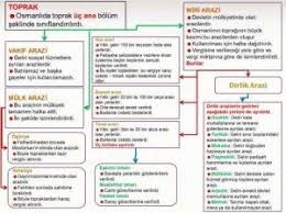 kpss tarih icin resimli ders notlari memuriyet haber tarih kamu yonetimi egitim tarihi