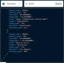 Get Worldwide Postal Code Data With Zip Code Api