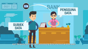 Dengan melihat definisi data pribadi di indonesia, maka sesungguhnya regulasi perlindungan data pribadi sudah ada di indonesia. Apakah Itu Akta Perlindungan Data Peribadi Apdp Youtube