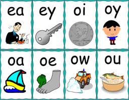 Check spelling or type a new query. Fun Phonics Level 2 Letter Keyword Sound Flash Cards By Abc Girl