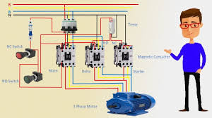 Yang membedakan dari rangkaian star delta manual ini hanyalah pada penggunaan dol (on off) relay yang menggantikan fungsi timer. 3 Phase Star Delta Motor Wiring Diagram 3 Phase Motor Earthbondhon Youtube