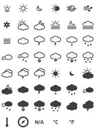 Wettersymbole und ihre bedeutung grundschule : Mel Christin Drobny Melchristin Profil Pinterest