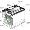 The battery delivers the electricity. Https Encrypted Tbn0 Gstatic Com Images Q Tbn And9gcrssrqdm3qhwouifpn8qccg5sbids0nbovpzy8cxzwqh4x6juar Usqp Cau