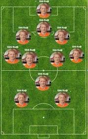 Nederland blijft het door de winst fantastisch doen in de kwalificatie voor het wk 2014. Hayo Vos On Twitter Van Gaal Geeft Opstelling Oranje Voor Zaterdag Nu Al Vrij Vioranje Wk2014 Http T Co Asvhtnndki