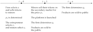 Store them securely on a hardware wallet. Ihkpfqt6nwvtm