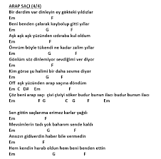 Aradigin Sarkinin Akorlari Burada Yump Da 100 Dogru Akorlar Orjinal Ton Ve Kolay Ton Sarkilar Transpoze Ozelligi Ve Daha Fazlas Gitar Akordu Sarkilar Keder