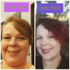 Weight loss progress and motivation in a weight watchers group