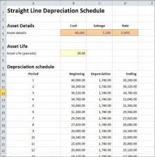 Straight Line Depreciation Schedule Calculator Double Entry Bookkeeping Accounting Cycle Learn Accounting Bookkeeping Templates